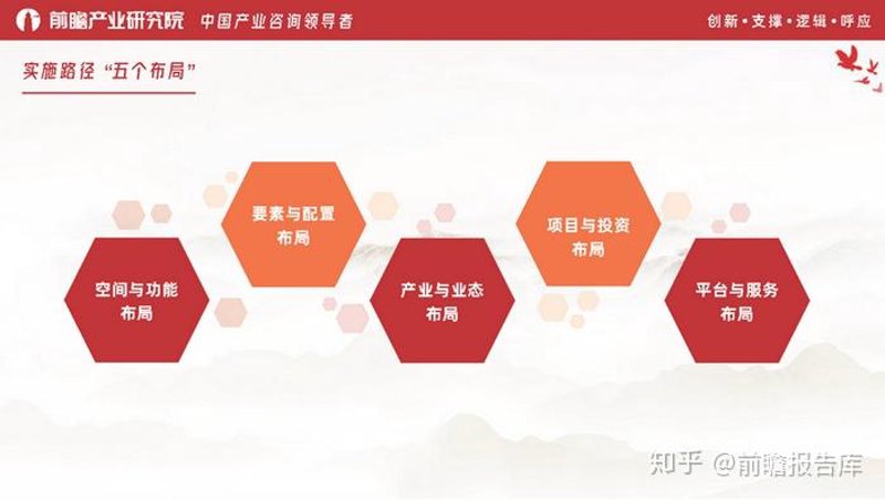 企业管理咨询:如何引领企业乘风破浪