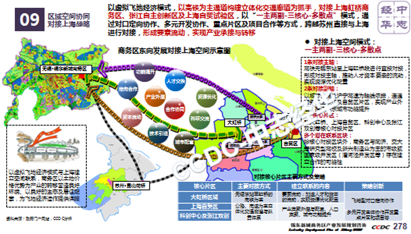 洞察市场脉搏:掌握行业动态与前沿趋势
